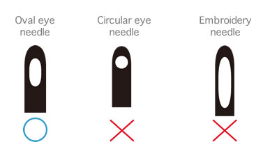 Applicable needle eye shapes:Oval eye needle